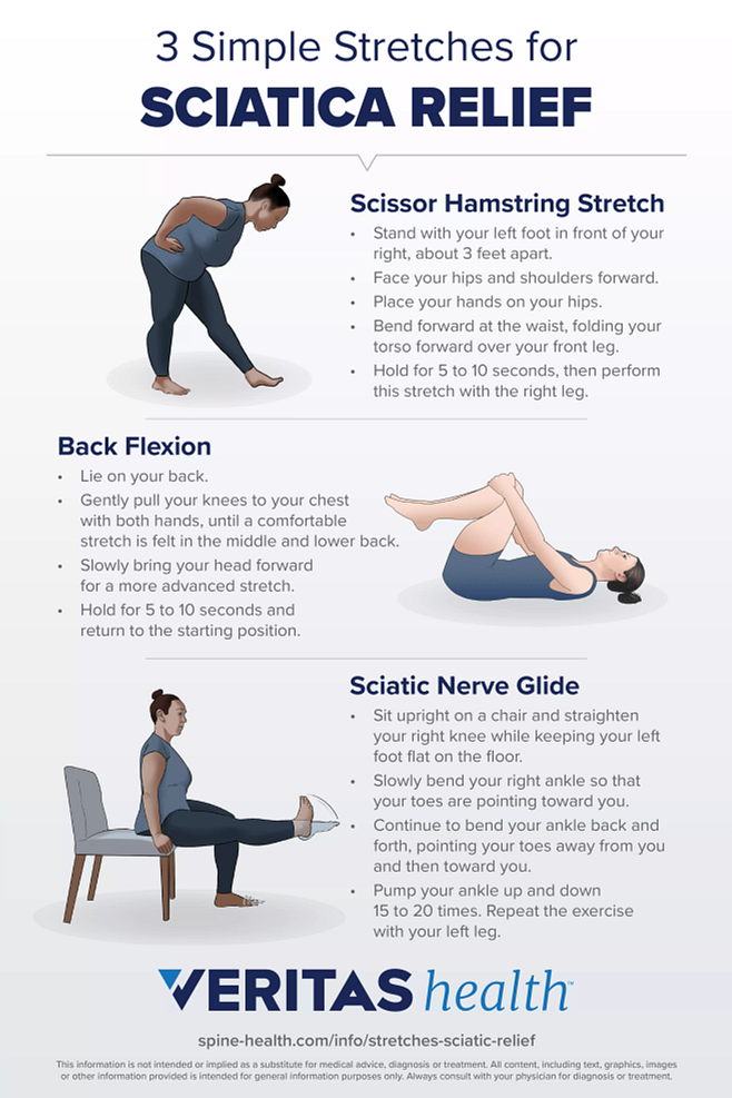 How To Fix Patellofemoral Tracking? Simple Stretches