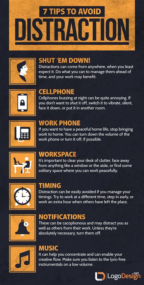 How To Focus On Study And Not Get Distracted Study Poster