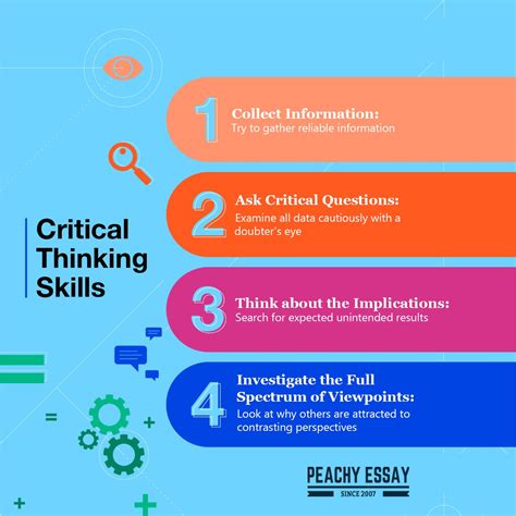 How To Improve Critical Thinking Complete Guide