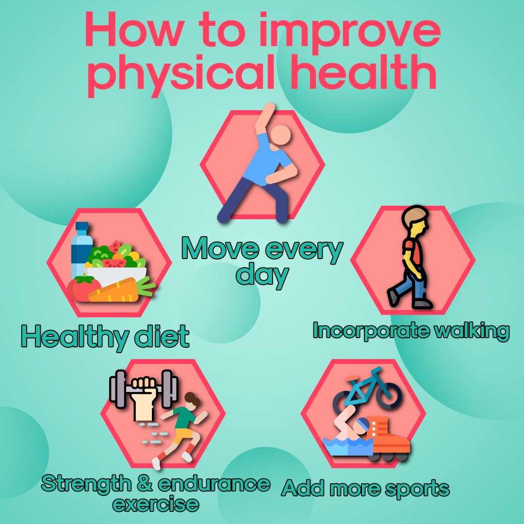 How To Improve Health In Alberta? Proven Tips