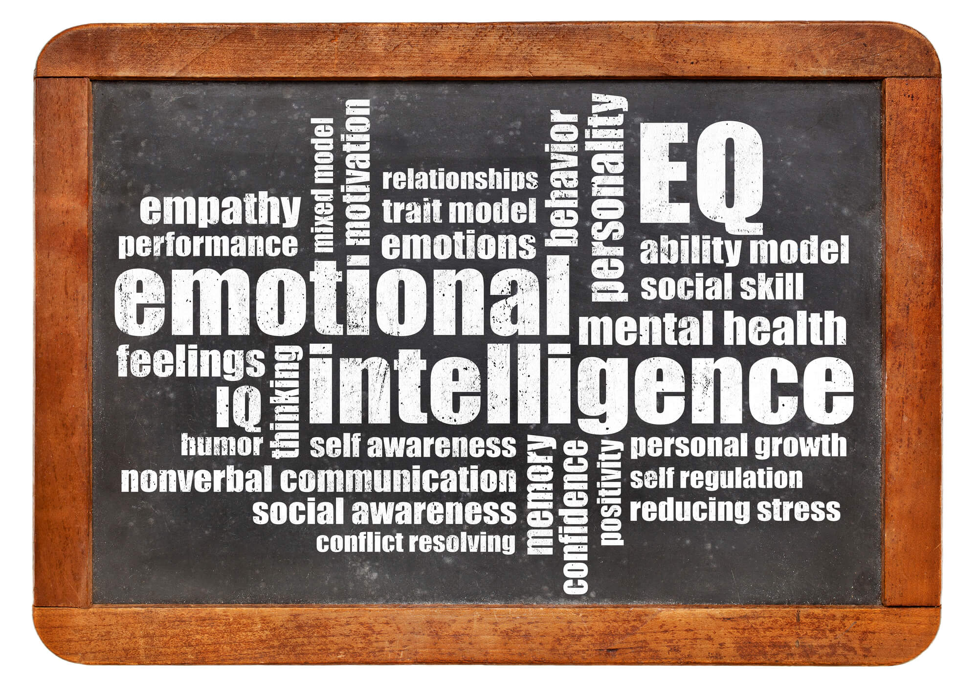 How To Improve Your Emotional Intelligence Quotient Fourweekmba