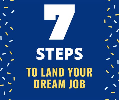 How To Land Your Dream Job In 10 Steps