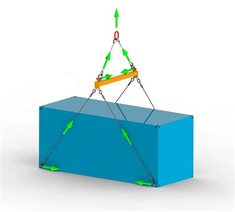 How To Lift A Shipping Container