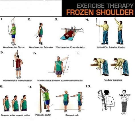 How To Loosen Frozen Shoulder? Simple Stretches