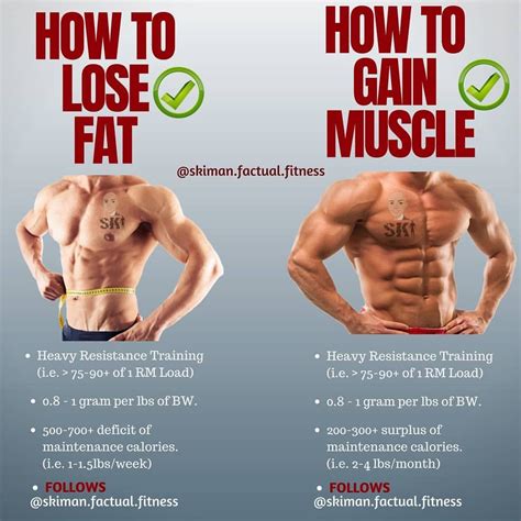 How To Lose Fat And Gain Muscle Muscle Building Secrets With Joe