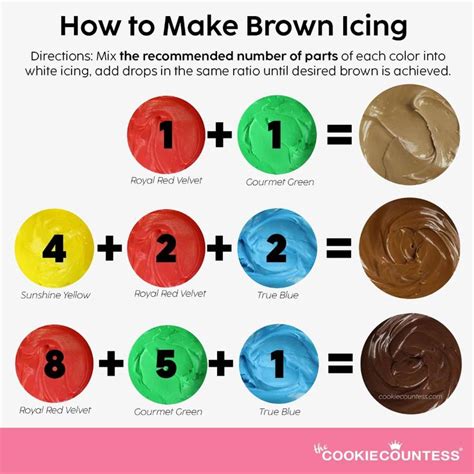 How To Make Brown Icing Without Brown Food Color The Cookie Countess