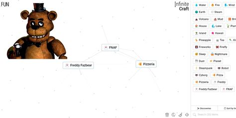 How To Make Fnaf In Infinite Craft
