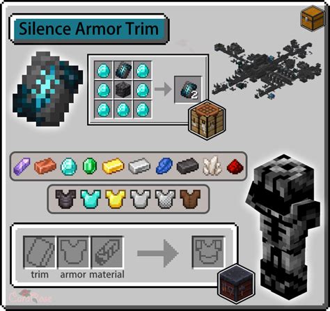 How To Make Silence Armor Trim? Minecraft Tips