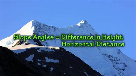 How To Measure Slope Angles In Degrees And Percent Youtube