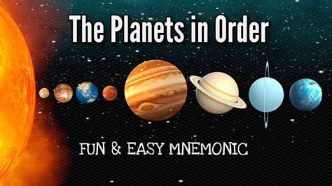 How To Memorize The Planets In Order From The Sun Youtube