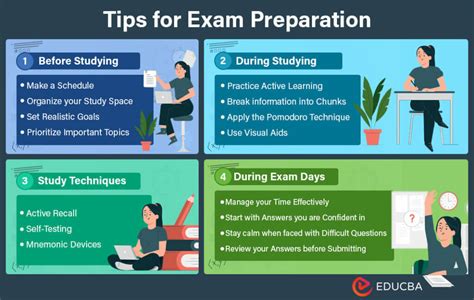 How To Pass Cl1 Class One? Easy Exam Prep