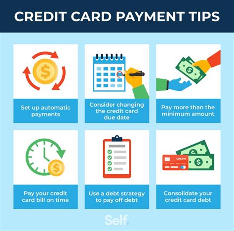 How To Pay Your Credit Card Bill Online A Step By Step Guide