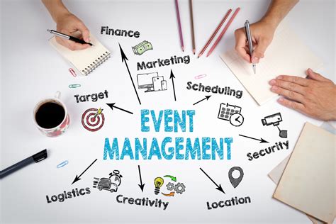 How To Plan Conference? Event Success Tips