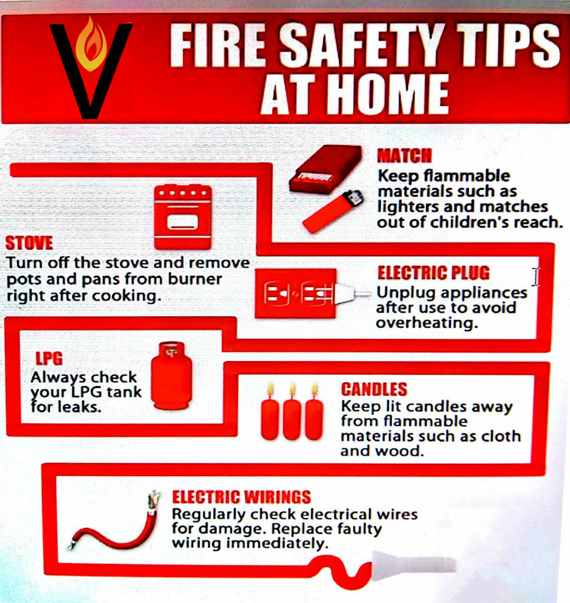 How To Protect Your Home From Wildfires Fire Safety Tips Fire