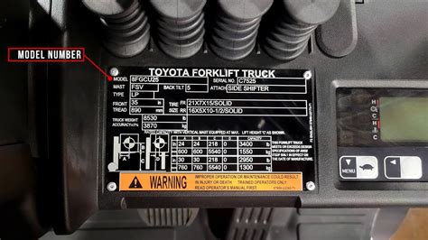 How To Read A Forklift Data Plate Data Tag Youtube