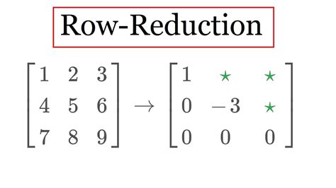 How To Reduce Rows In Matrix Determinant? Stepbystep Guide