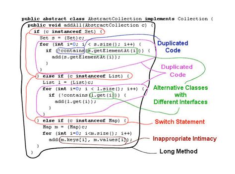 How To Refactor Fabled Legacy Code? Easy Fixes