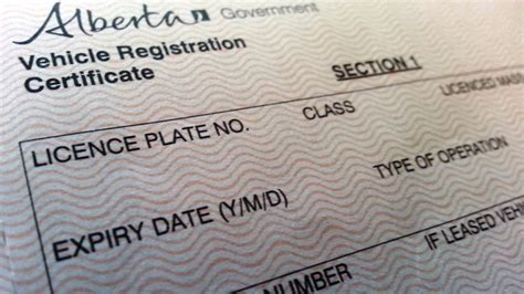 How To Register Vehicle In Alberta? Stepbystep