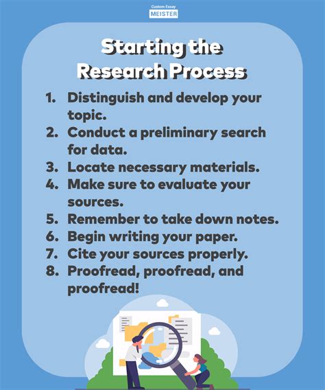 How To Start Research Group? Success Tips