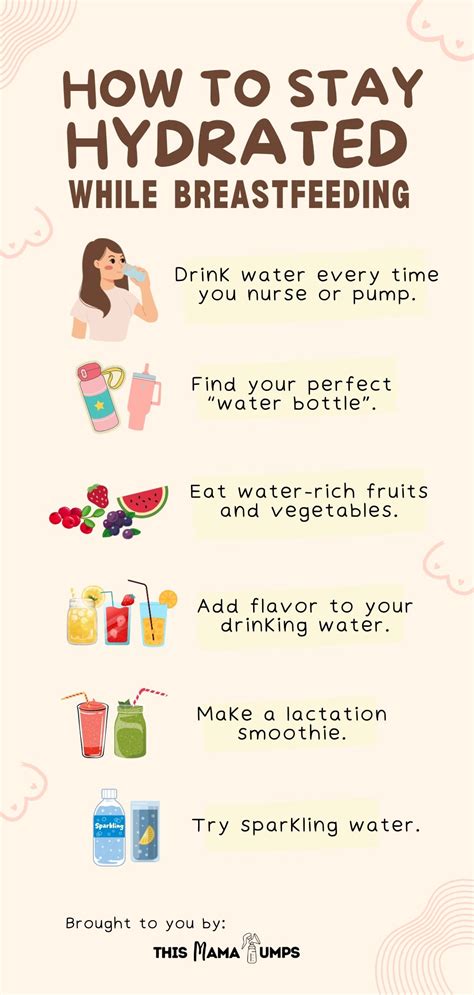 How To Stay Hydrated While Breastfeeding