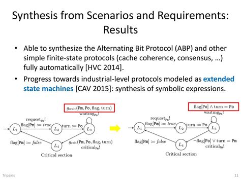 How To Synthesize 2Dgdp? Easy Protocol