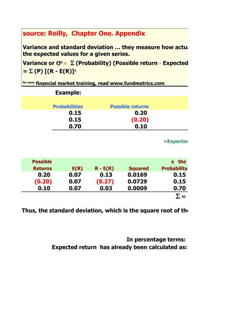 How To Teach Covariance Via Excel For Cfa Review Course Portfolio M