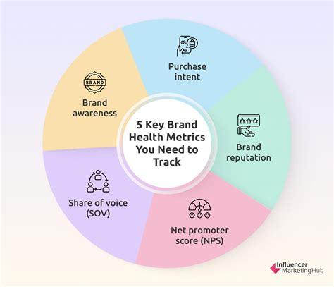 How To Track Forest Health? Key Metrics Inside