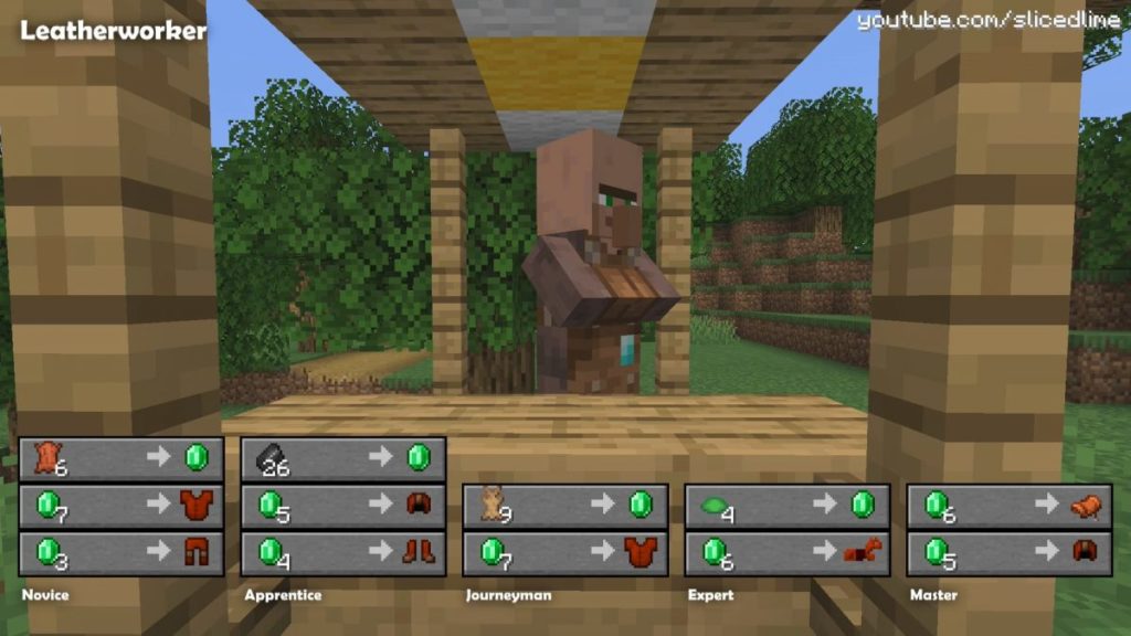 How To Trade And Exchanges With The Villagers In Minecraft