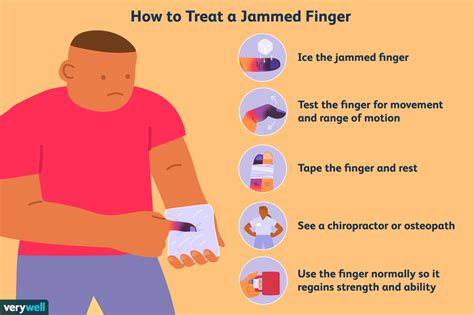 How To Treat Bruised Finger Joint? Easy Fix