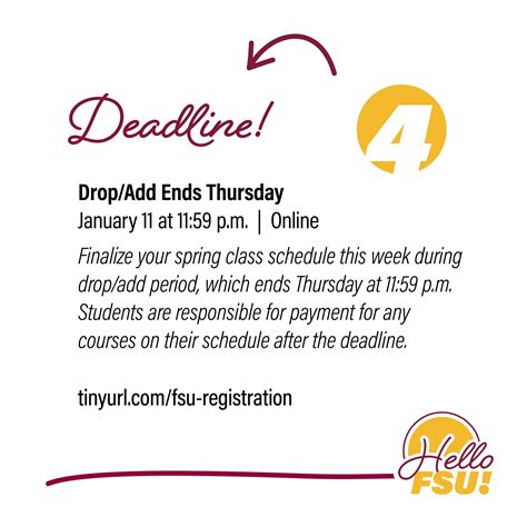 How To Use Fsu Drop Add? Easy Enrollment Guide