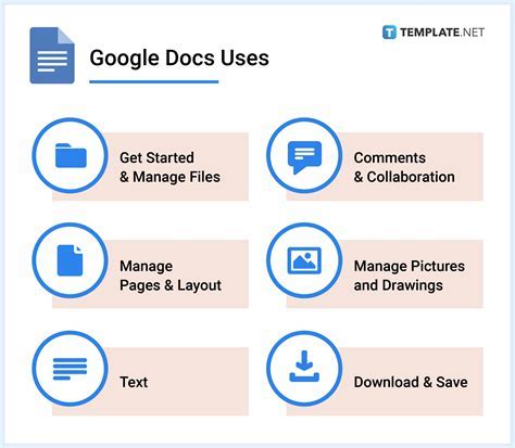 How To Use Stanford Google Docs? Simple Guide Inside