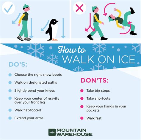 How To Walk On Ice Walking Prevention Safety Tips