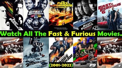 How To Watch Fast And Furious Movies In Order