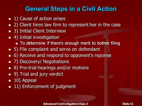 How To Win A Trellis Lawsuit? Get Results