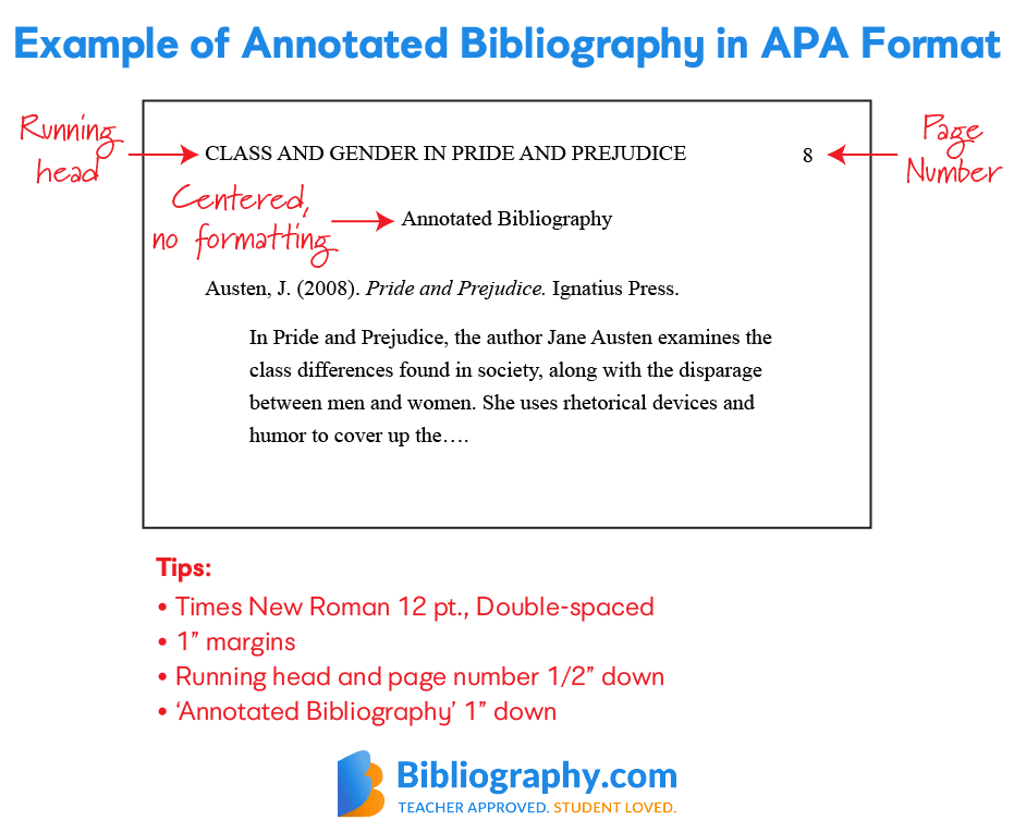 How To Write An Apa Format Bibliography