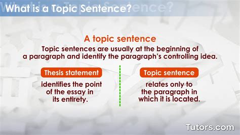 How To Write Topic Sentences 4 Steps Examples Purpose