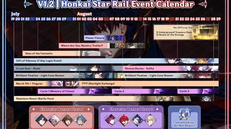 Hsr 2.2 Events