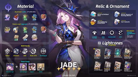 Hsr Jade Build