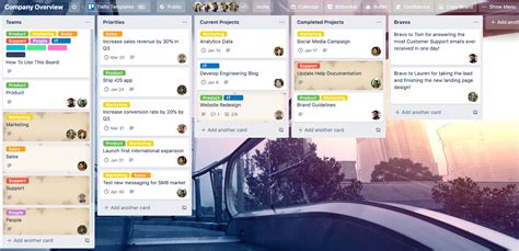 Hunter Era Trello Board Setup