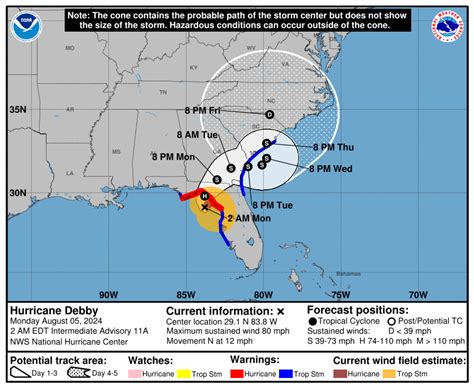 Hurricane Debby: Track And Prepare Now