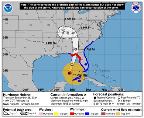 Hurricane Helene Update 8 9 26 2024 Uf Emergency Weather Updates