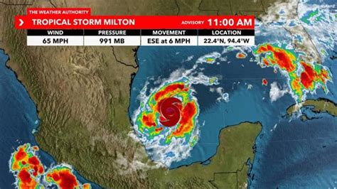 Hurricane Milton Projection