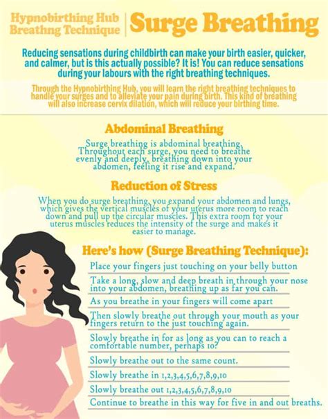 Hypnobirthing Hub Breathing Technique Surge Breathing