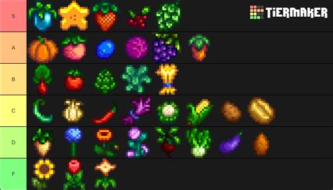 I Made A Tier List For Crops Based On Profit Ease Of Harvest And