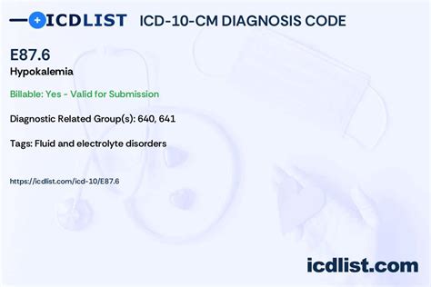 Icd 10 Cm Diagnosis Code E87 6 Hypokalemia