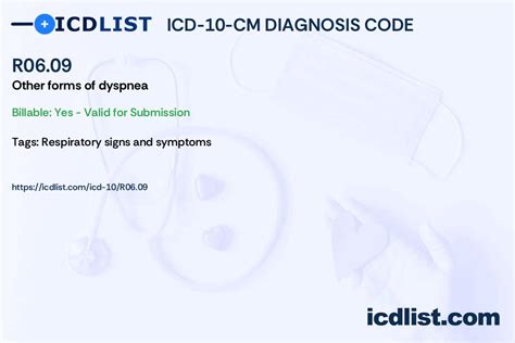 Icd 10 Cm Diagnosis Code For Dyspnea