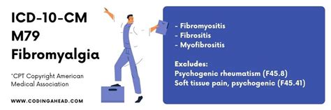 Icd 10 Code For Fibromyalgia