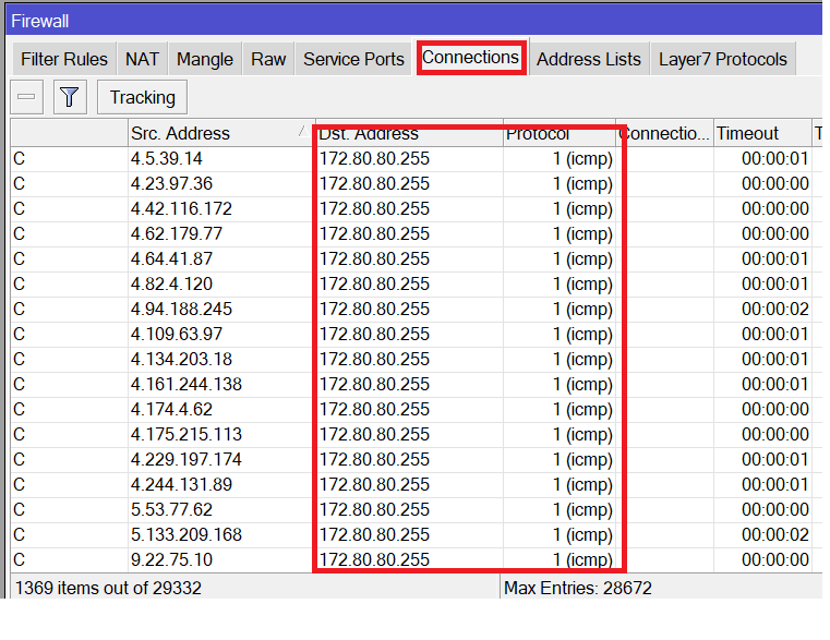 Icmp Smurf Attack In Network Security Attacks Youtube