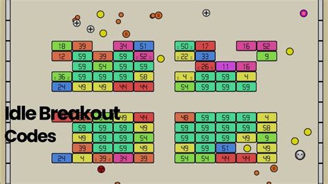 Idle Breakout Cheat Codes Unlocked