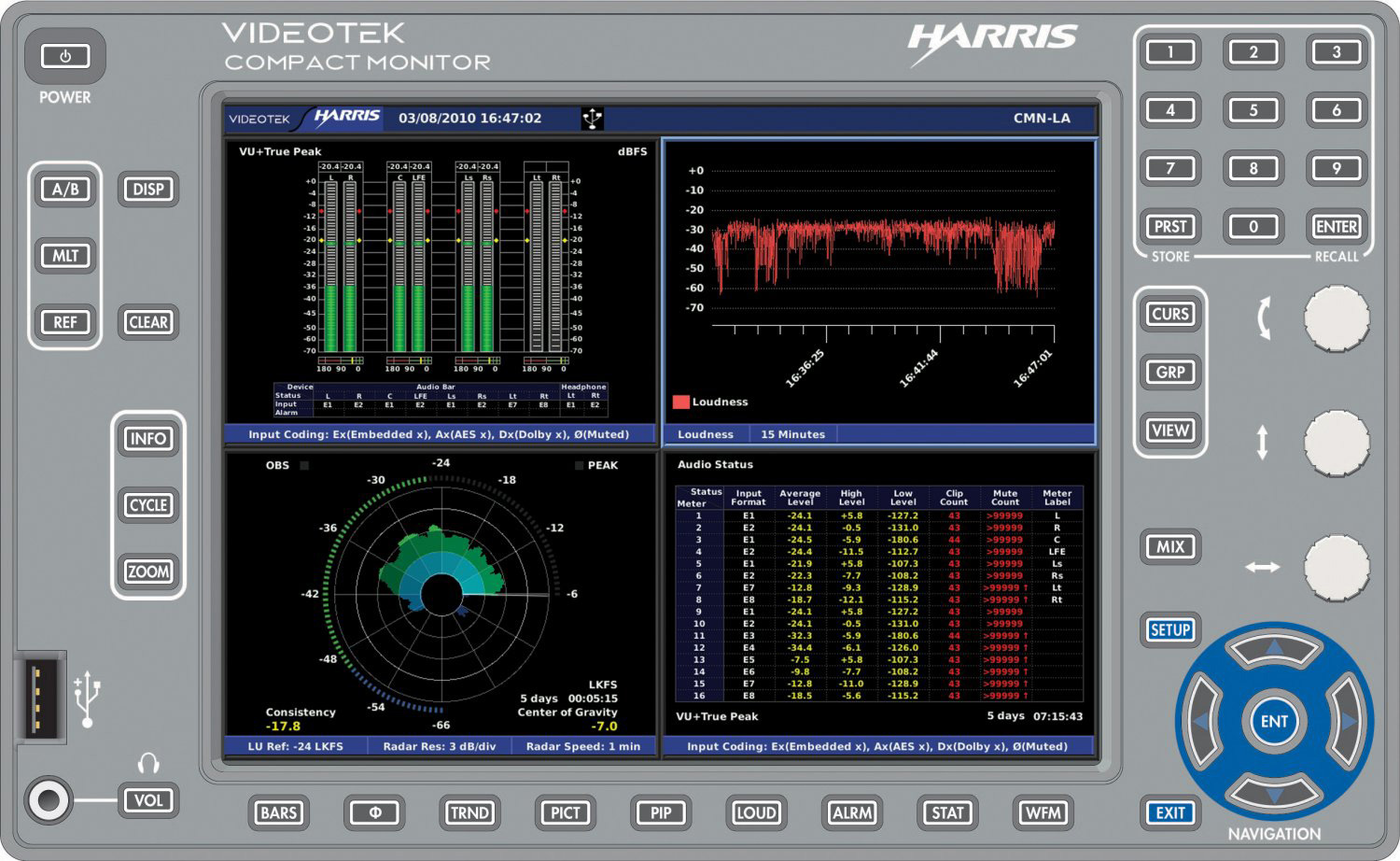 Imagine Cmn La Loudness Analyzer Comprehensive Audio Monitoring Tool